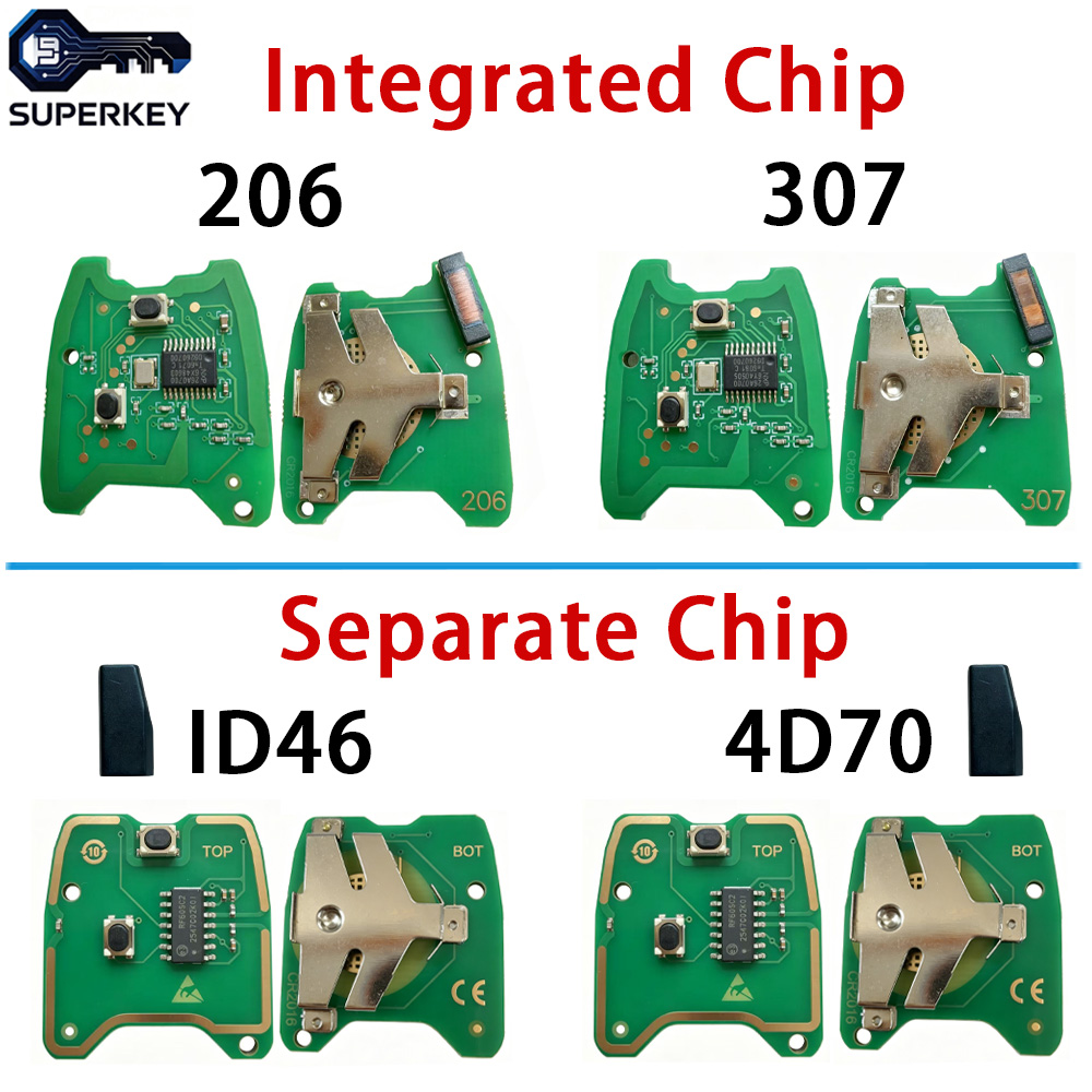 Proto Board - Плата 4D70 / ID46 Chip PCB