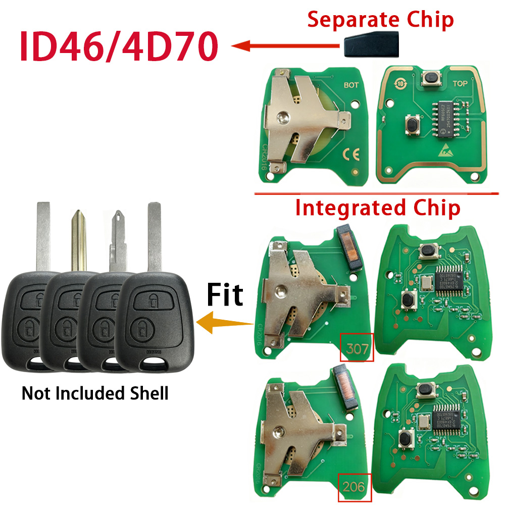 Плата 4D70 / ID46 Chip PCB 433 – обзор и цена Proto Board