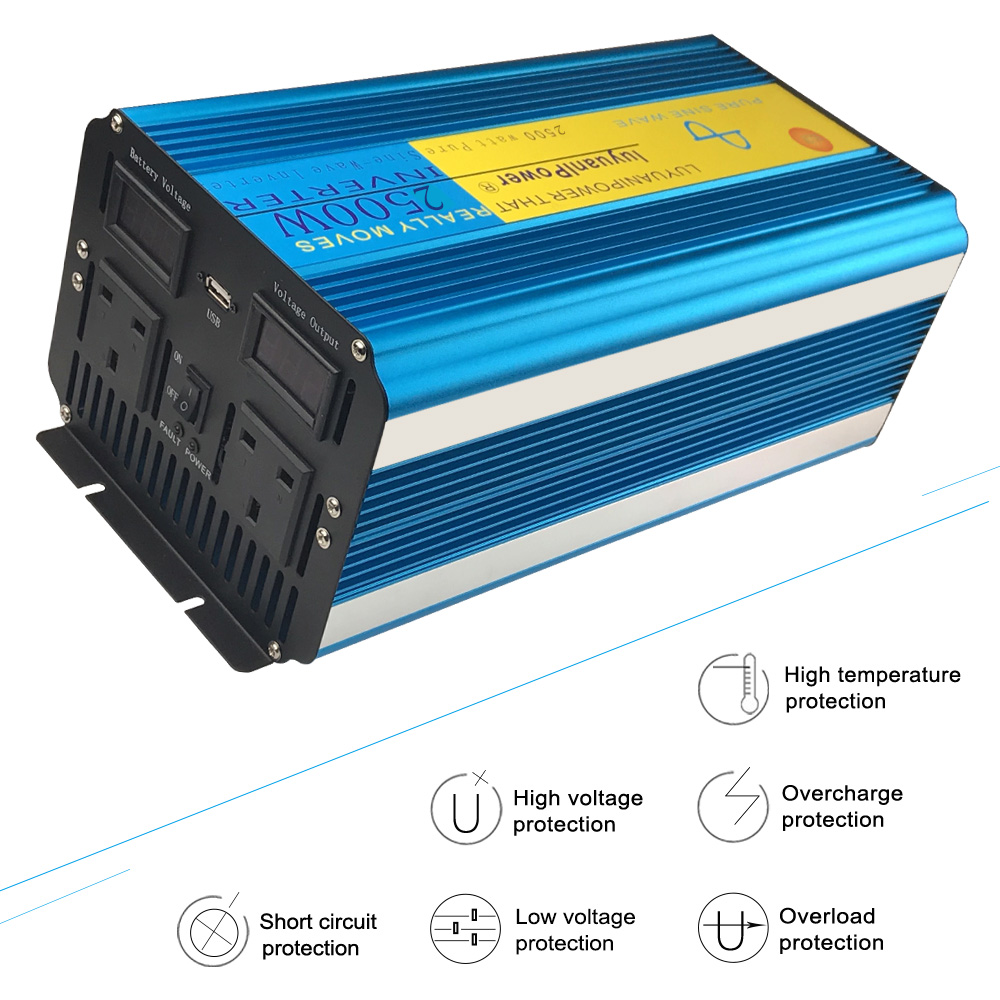 Инвертор Lvyuan 2026 с чистой  – обзор и цена Dc Dc Converter