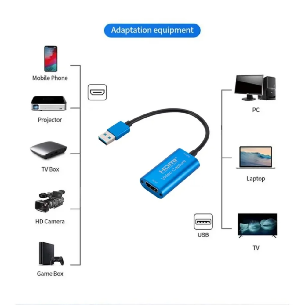 USB 3,0 карта видеозахвата HD  – обзор и цена Micro Usb Cable