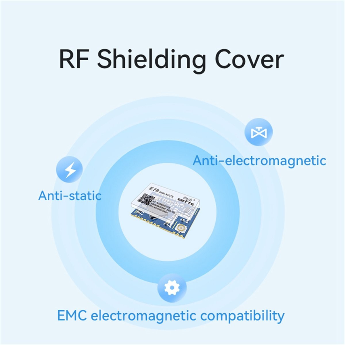 Модуль LoRa A73T LoRaWAN SoC E – обзор и цена Ipex Connector