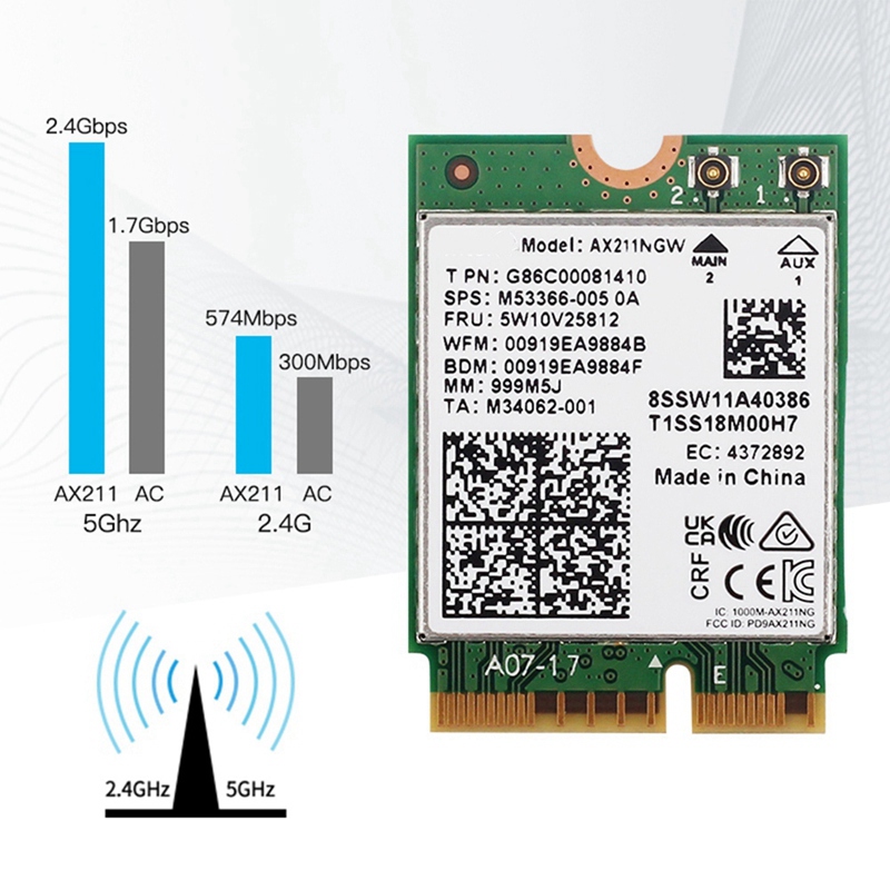 AX211NGW+Wi-Fi 6E M.2 Key E CN – обзор и цена Antenna 2.4Ghz